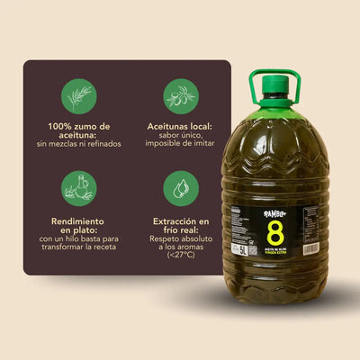 Pack Ahorro familiar Molí La Barona
